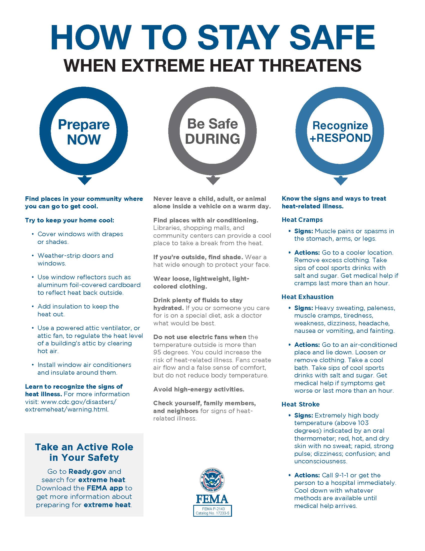 Extreme Heat Preparedness (2)