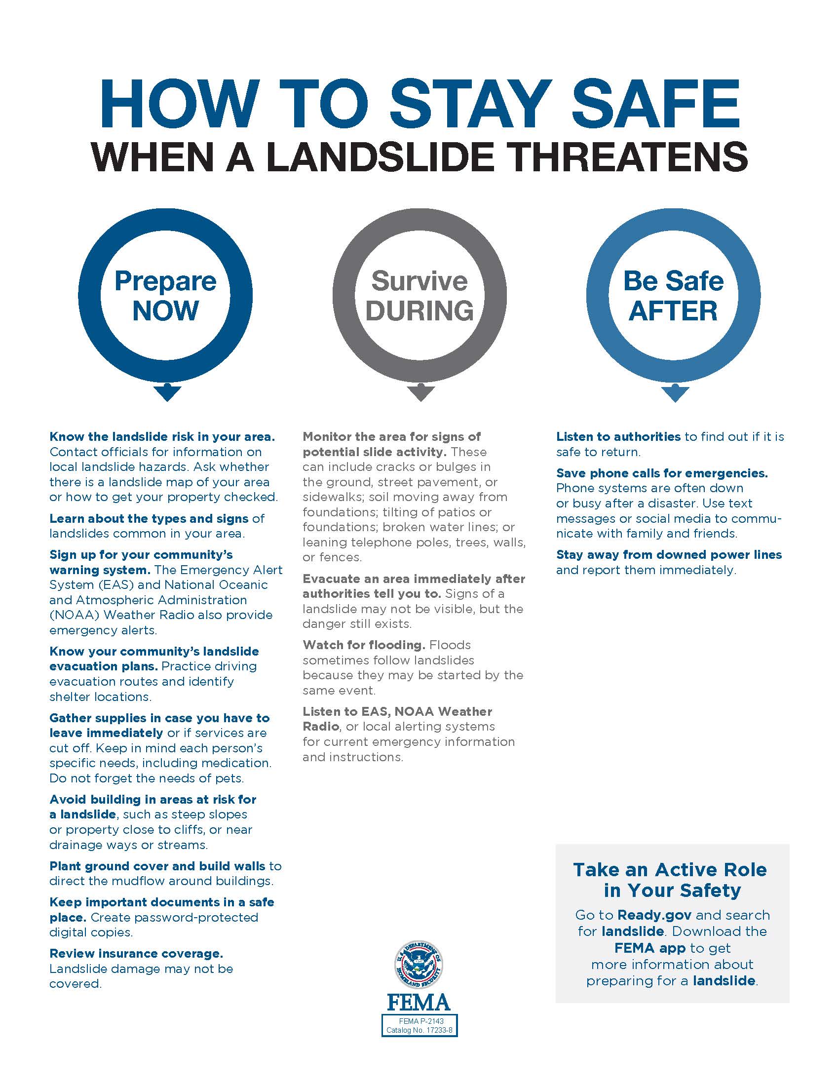 Landslide Preparedness (2)